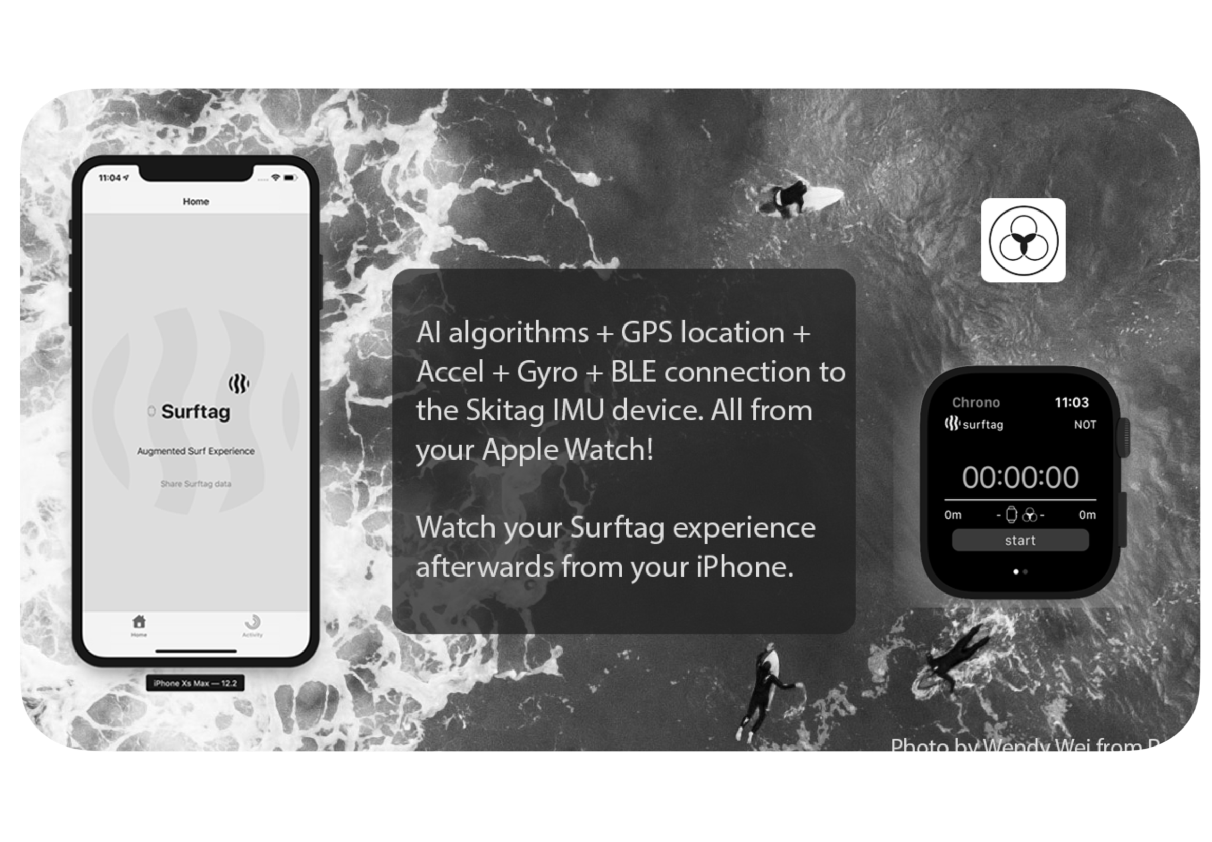 Surftag