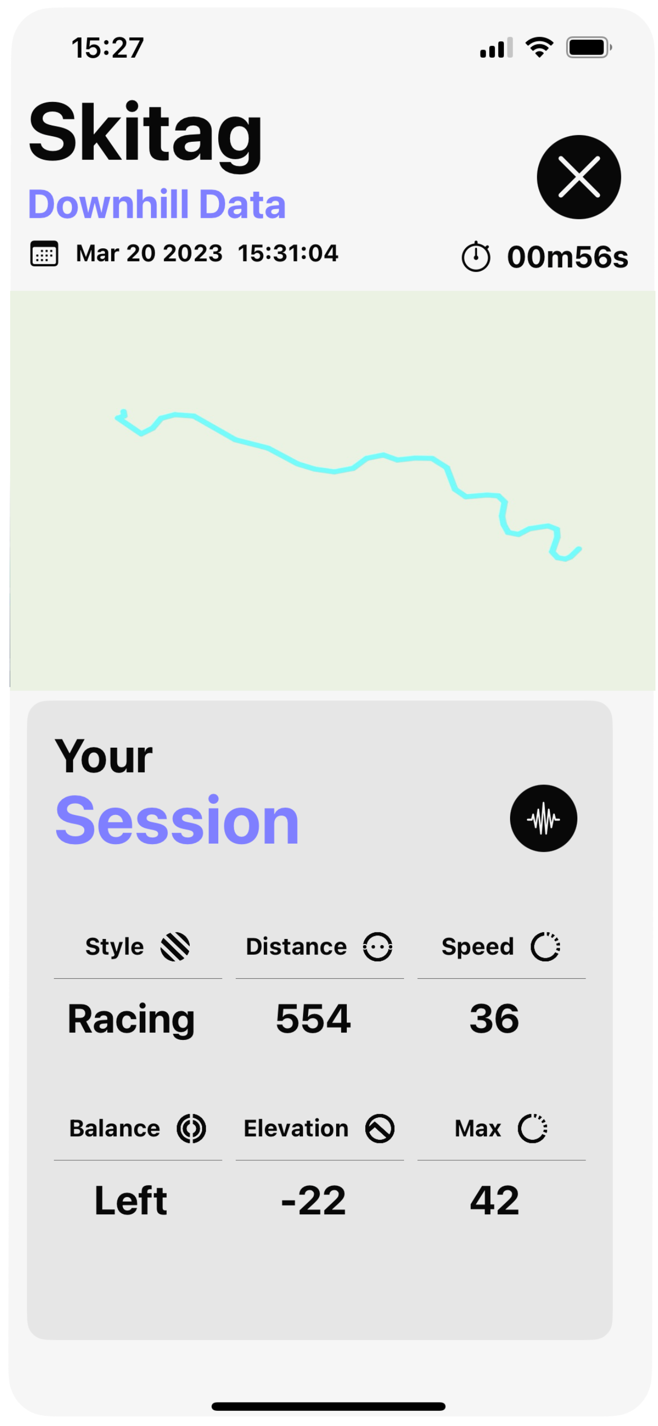 Augmented Experience - Skitag APP